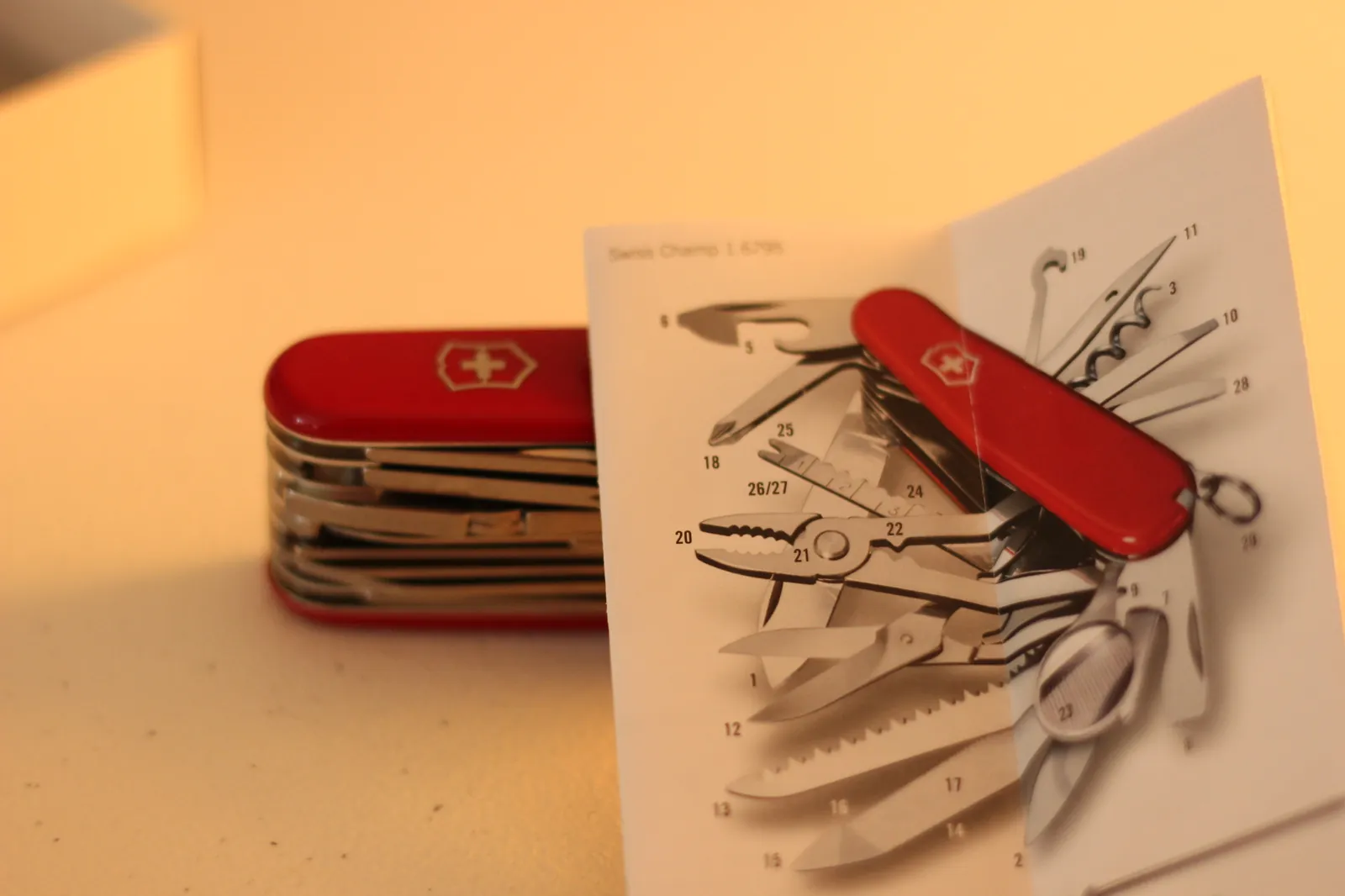 The closed SwissChamp sitting beside the Victorinox tool-diagram card showing all 33 functions numbered and labeled